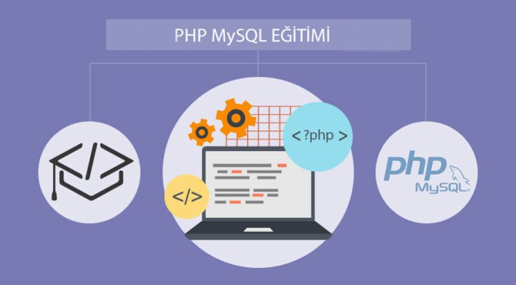 PHP Nedir?